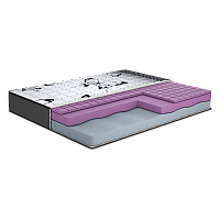 Матрац Delight/Делайт Matroluxe