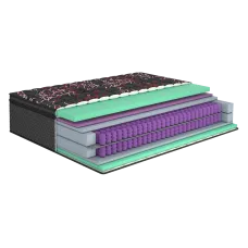 Матрас Desire/Дезайр Matroluxe