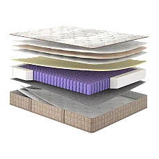 Матрац ESSENCE Balance/ESSENCE Баланс