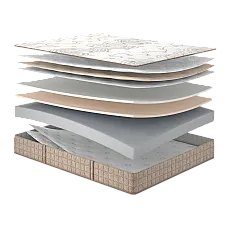 Матрац ESSENCE Core/ESSENCE Коре