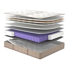 Матрац ESSENCE Flow/ESSENCE Флоу