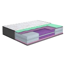 Матрас Nice/Найс Matroluxe